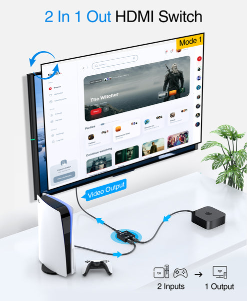 Swch Ultra HD 8K compatibile HDMI ad alta velocà 48Gbps Swch Ultra HD 8K compatibile HDMI ad alta velocà 48Gbps