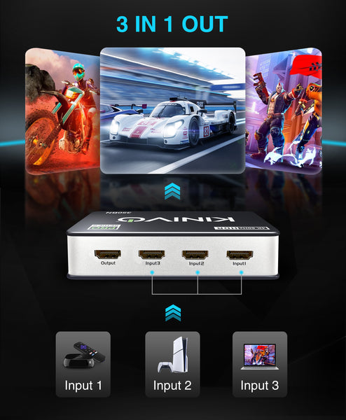 Kinivo HDMI Switch 4K HDR 350BN (3 in 1 Out, 4K 60Hz HDR, HDMI 2.0, Hi