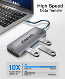 Kinivo 710UC USB C Hub (7 Port USB-C Adapter- 3 USB 3.0-5Gbps Data, 4K HDMI, 100W PD, SD, TF Card Reader)