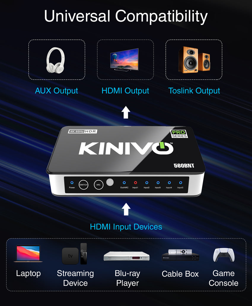 Kinivo HDMI Switch with Audio Extractor 560BNT (5 In 1 Out Hub, Toslink Optical Audio Port, SPDIF, 4K 60Hz Switcher, 18Gbps, IR Remote)