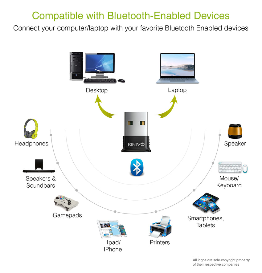 Módulo de Bluetooth RN-42 clase 2 - Microchip Módulo de Bluetooth RN-42 clase 2 - Microchip