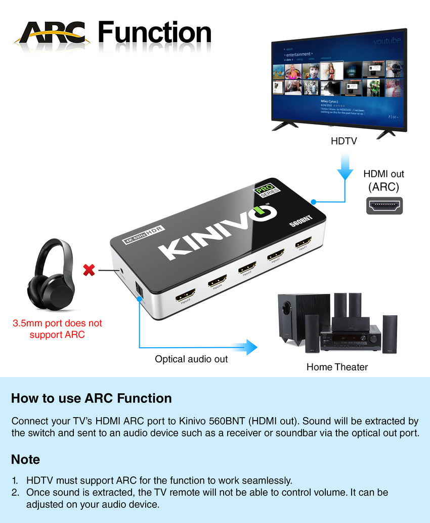 Kinivo HDMI Switch with Audio Extractor 560BNT (5 In 1 Out Hub, Toslink Optical Audio Port, SPDIF, 4K 60Hz Switcher, 18Gbps, IR Remote)