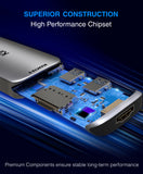 Kinivo 710UC USB C Hub (7 Port USB-C Adapter- 3 USB 3.0-5Gbps Data, 4K HDMI, 100W PD, SD, TF Card Reader)