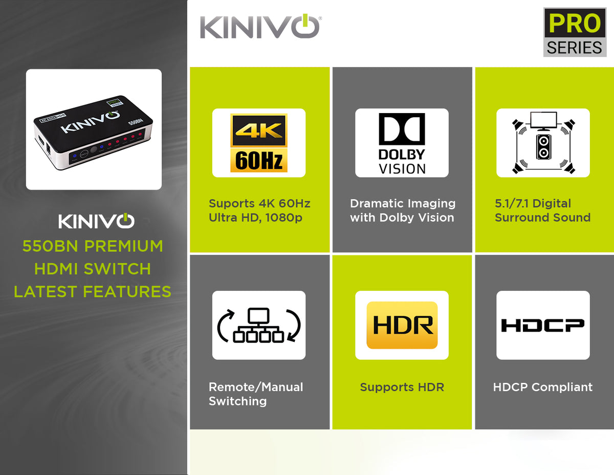 Kinivo HDMI Switch 4K HDR 550BN (5 in 1 Out, 4K 60Hz HDR, HDMI 2.0, Hi