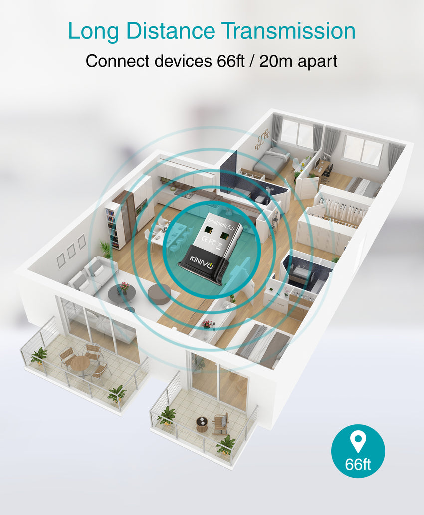 Kinivo BTD500 USB Bluetooth Adapter (BT 5.0) - Wireless Dongle Receive