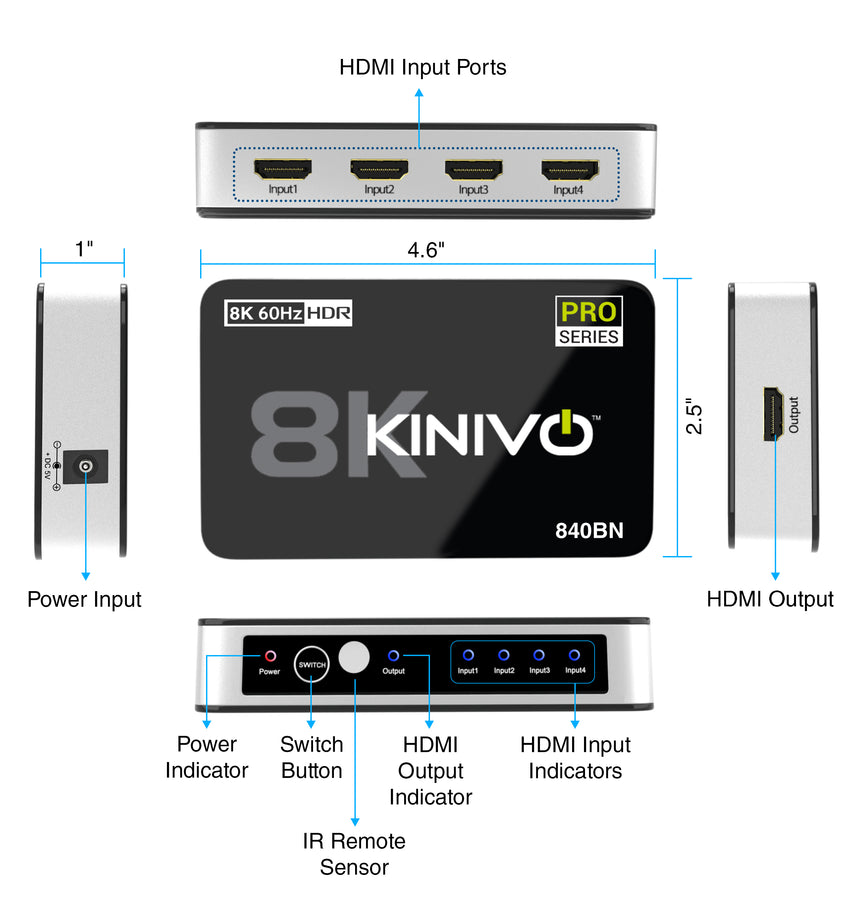 4-Port 8K HDMI Switch, HDMI 2.1 Switcher 4K 120Hz HDR10+, 8K 60Hz UHD, HDMI  Switch 4 In 1 Out, Auto/Manual Source Switching, Power Adapter and Remote