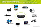 Kinivo HDMI Switch 4K HDR, (5 Port, 4K 30Hz, Auto-Switching, IR Wireless Remote)