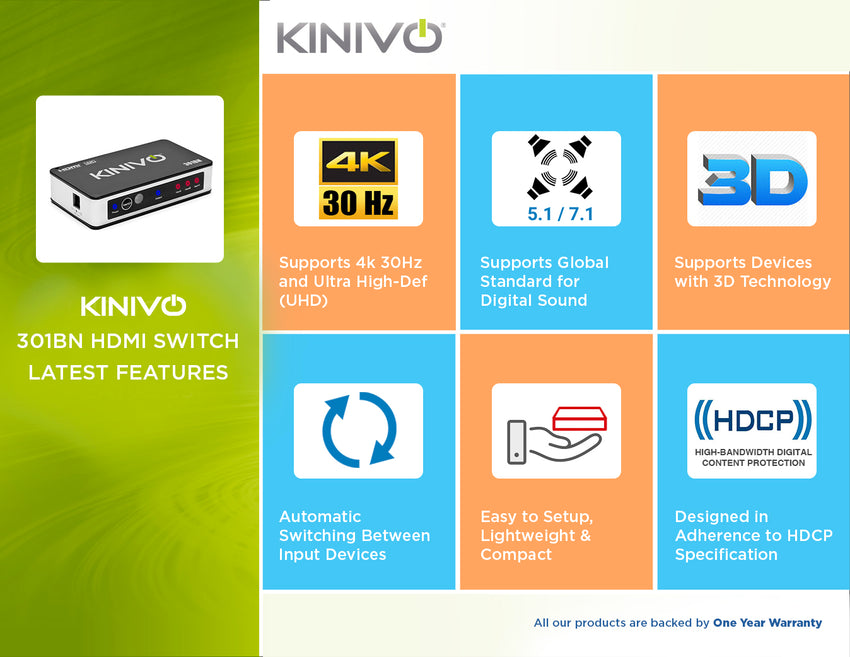 Kinivo HDMI Switch 4K HDR 301BN (3 in 1 Out, 4K 60Hz HDR, HDMI 2.0, High Speed 18Gbps, IR Remote, HDCP)