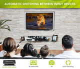 Kinivo HDMI Switch 4K HDR, (5 Port, 4K 30Hz, Auto-Switching, IR Wireless Remote)