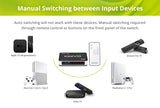 Kinivo HDMI Switch 4K HDR, (5 Port, 4K 30Hz, Auto-Switching, IR Wireless Remote)