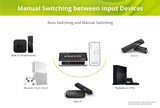 Kinivo HDMI Switch 4K HDR, (5 Port, 4K 30Hz, Auto-Switching, IR Wireless Remote)