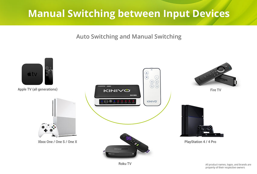 Kinivo HDMI Switch 4K HDR, (5 Port, 4K 30Hz, Auto-Switching, IR Wireless Remote)