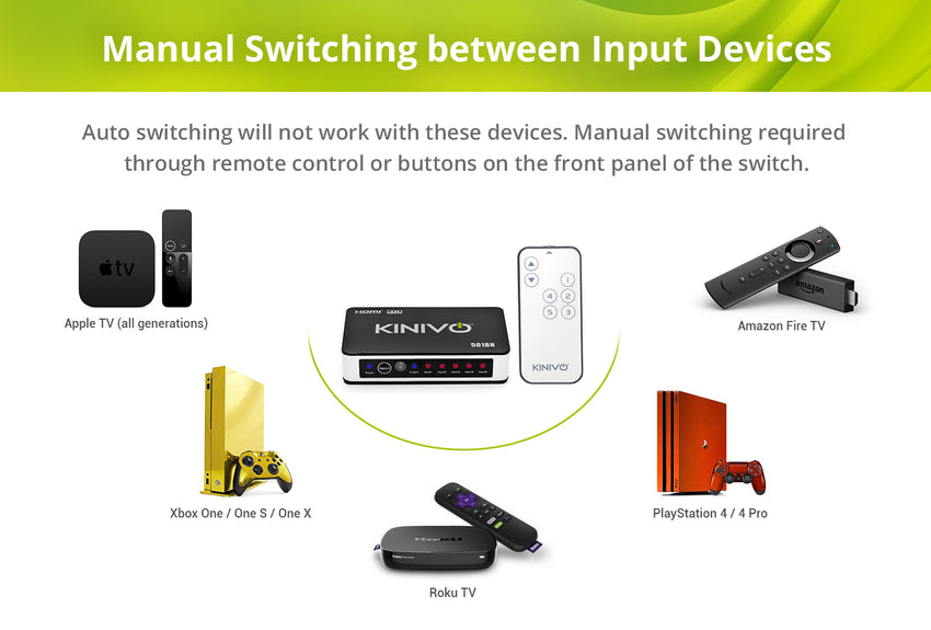 Kinivo HDMI Switch 4K HDR, (5 Port, 4K 30Hz, Auto-Switching, IR Wireless Remote)
