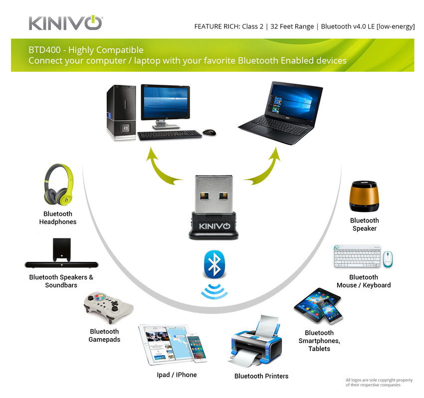 Kinivo BTD-400 Bluetooth 4.0 Low Energy USB Adapter - Works With Windows 10 / 8.1 / 8 / Windows 7 / Vista, Raspberry Pi , Linux