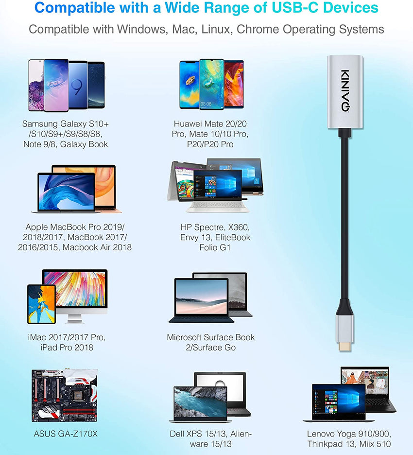 Kinivo USB C to HDMI Adapter (25CM ,4K 60Hz) - Compatible with Thunderbolt 3 Port, MacBook Pro 2018/2017, Samsung Galaxy S9/S8, Surface Book 2, Dell XPS 13/15, Pixelbook More